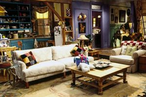 tv-set-of-Friends